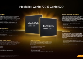 MediaTek ra mắt nền tảng IoT Genio 720 và Genio 520 cho các ứng dụng AI tạo sinh