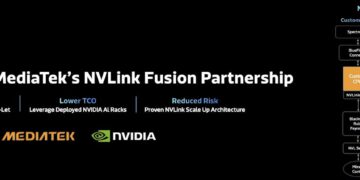 Quan hệ đối tác NVLink Fusion của MediaTek: Tiên phong đổi mới AI với ASIC tùy chỉnh