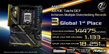 Giải mã sức mạnh ASRock X870E Taichi OCF qua chuỗi kỷ lục ép xung cùng Ryzen 9 9950X3D2
