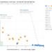 AWS Công Bố Bộ Thử Nghiệm Deception Benchmark: Lời Cảnh Tỉnh Về Giới Hạn Của Mô Hình AI Trong Rà Quét Lỗ Hổng Bảo Mật