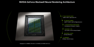 NVIDIA DLSS 4 tái định nghĩa đồ họa AI với khả năng dựng hình Neural Rendering 240FPS ở độ phân giải 4K