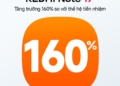 REDMI Note 17 Series tăng trưởng 160% chỉ sau 10 ngày ra mắt tại Việt Nam