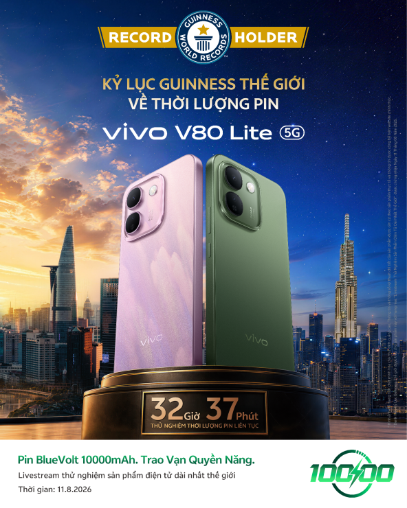 vivo V80 Lite 5G chính thức ra mắt: Mang điện thoại pin 10.000mAh đạt KỶ LỤC GUINNESS THẾ GIỚI™ đến với người dùng Việt