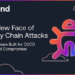 Mã Độc npm Hơn 7 Triệu Lượt Tải Đánh Bại Bộ Lọc Bảo Vệ Mới Của GitHub Nhờ Cơ Chế Kích Hoạt Runtime Và Smart Contract Ethereum