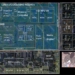 Intel Panther Lake cùng tiến trình 18A định hình lại hiệu suất năng lượng của điện toán di động
