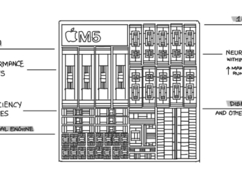 Apple M5 áp dụng đóng gói TSMC SoIC 3D tái định nghĩa băng thông bộ nhớ và xử lý AI