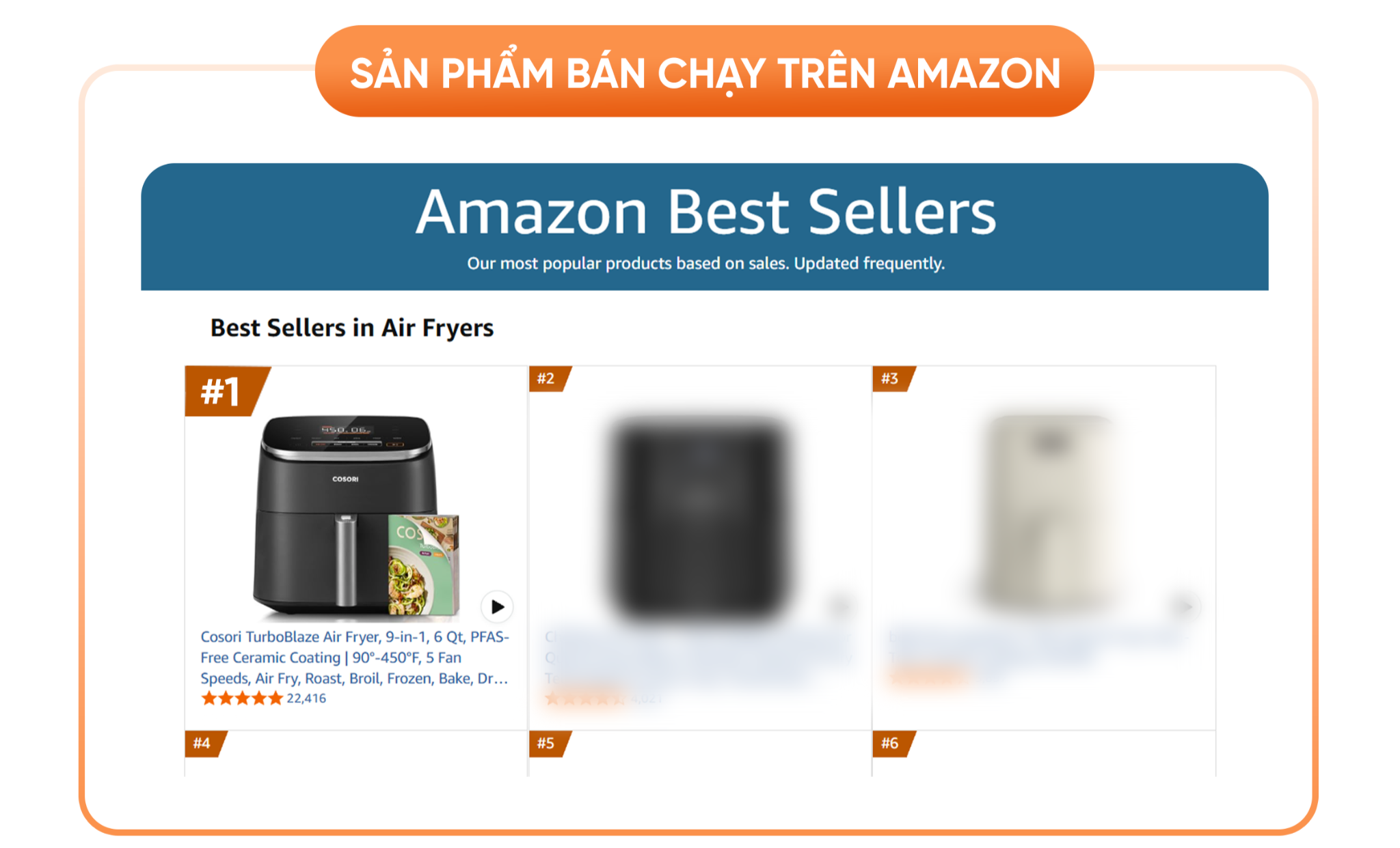COSORI Gia Nhập Thị Trường Việt Nam: Bài Toán Nhiệt Động Lực Học Trong Nồi Chiên Không Dầu Và Hệ Sinh Thái Gia Dụng Kết Nối IoT
