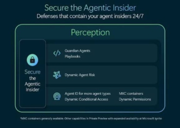 Khi tác tử AI trở thành hiểm họa nội gián của doanh nghiệp: Microsoft tái định hình kiến trúc Zero Trust với dự án Project Perception