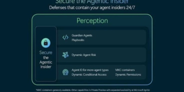 Khi tác tử AI trở thành hiểm họa nội gián của doanh nghiệp: Microsoft tái định hình kiến trúc Zero Trust với dự án Project Perception