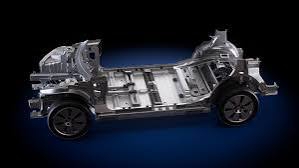 Khi General Motors thương mại hóa pin LMR và kiến trúc tính toán tập trung: Bước ngoặt tái định hình cuộc đua xe điện toàn cầu