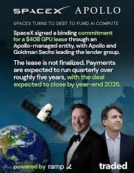 SpaceX bắt tay Apollo trong thương vụ 40 tỷ USD đầu tư phần cứng AI